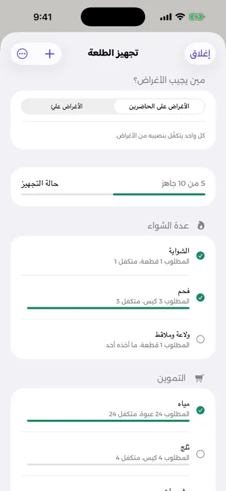 قائمة تجهيز الطلعة: الأغراض بكمياتها ومن تكفّل بكل غرض وحالة الجاهزية